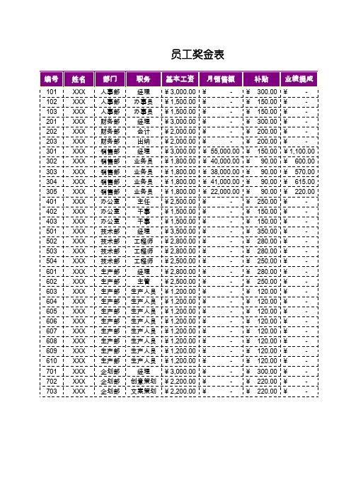 企业员工奖金表Excel表格模板