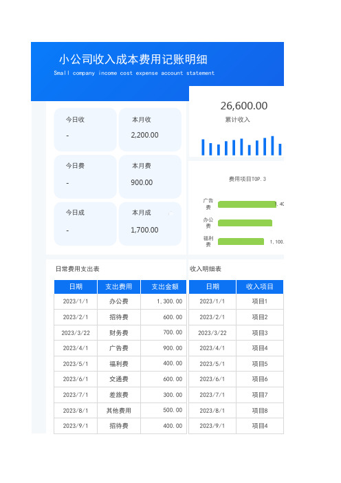 小公司收入成本费用记账明细表