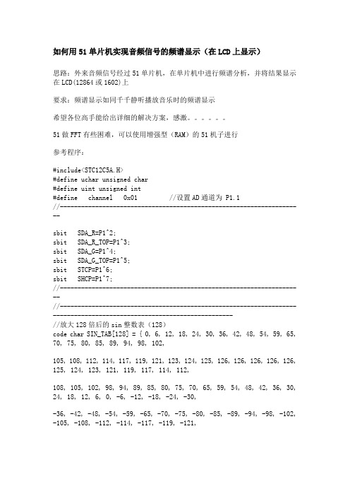 用51单片机实现电脑音频信号的频谱显示(在LCD上显示)