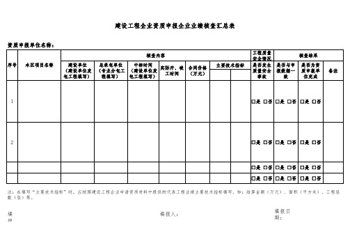 附表1:建设工程企业资质申报企业业绩核查汇总表(空表)