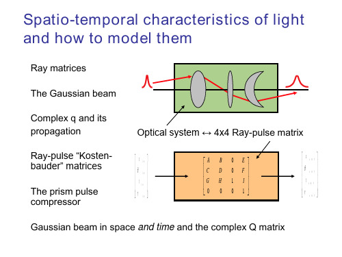 The Gaussian beam models laser beams - index 高斯光束模式,激光束-指数