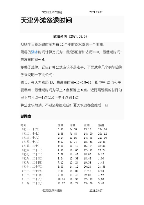 2021年天津外滩海水涨潮退潮时间