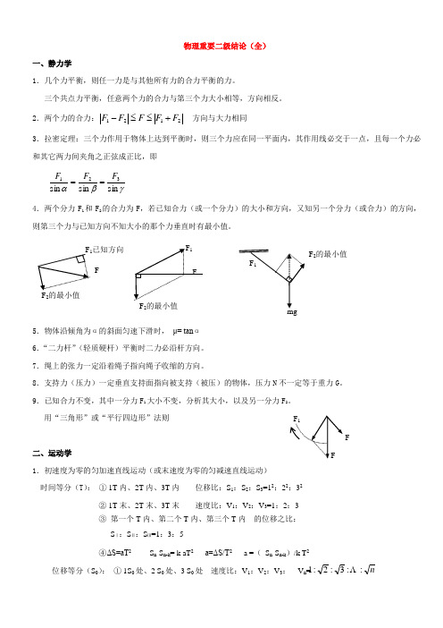 物理重要二级结论(全)