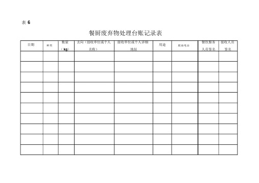 餐厨废弃物处理台账记录表