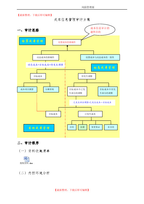 房地产公司成本审计方案(完整资料).doc