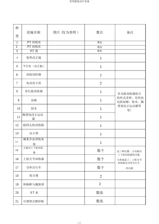 常用康复治疗设备