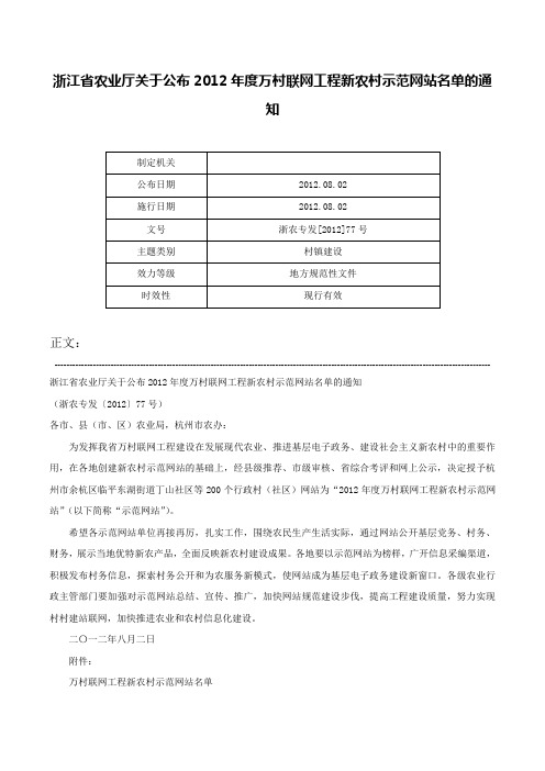 浙江省农业厅关于公布2012年度万村联网工程新农村示范网站名单的通知-浙农专发[2012]77号