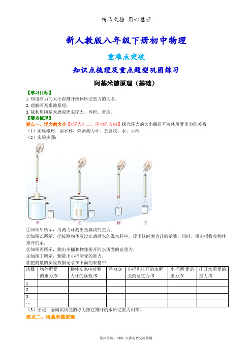 新人教版八年级下册物理[阿基米德原理(基础)知识点整理及重点题型梳理]