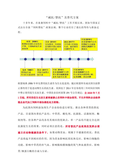 “减抗禁抗”及替代方案