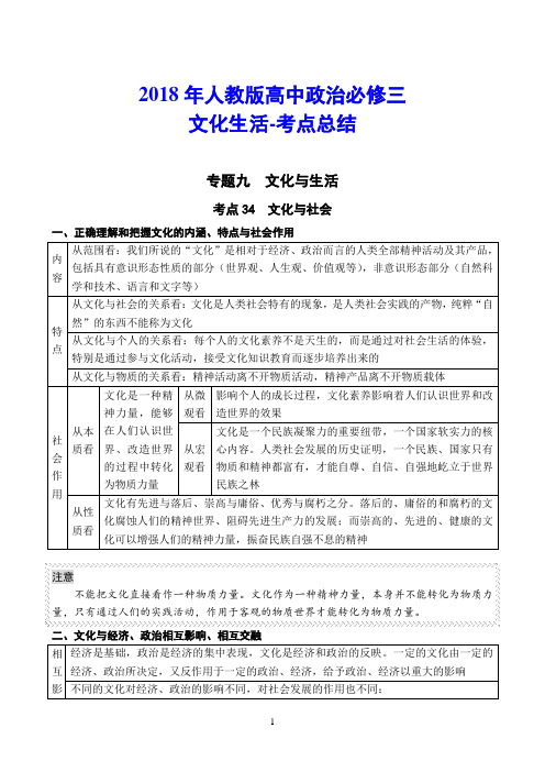 2018年人教版高中政治必修三文化生活-考点总结