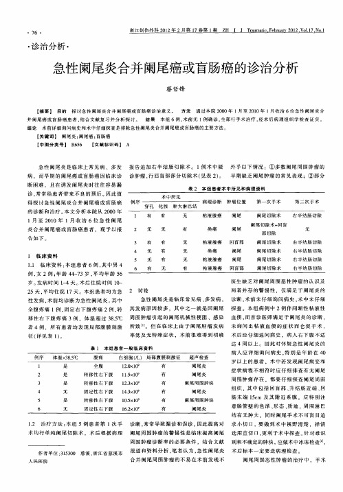 急性阑尾炎合并阑尾癌或盲肠癌的诊治分析