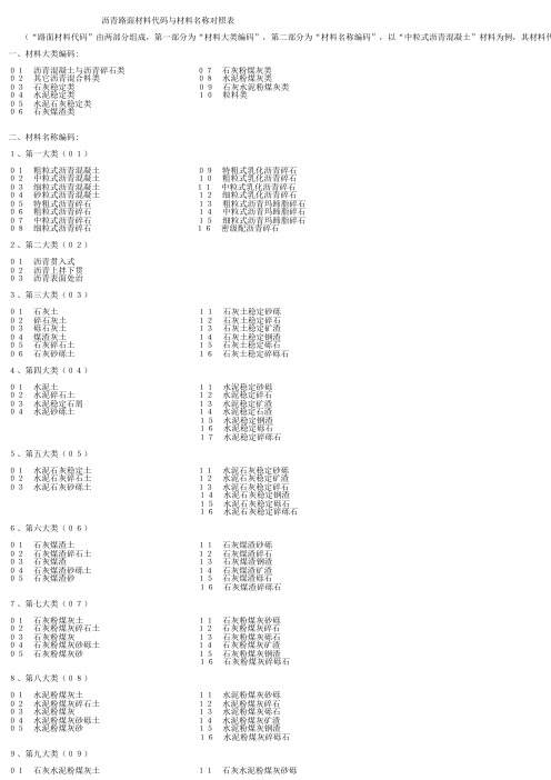 沥青路面材料代码与材料名称对照表