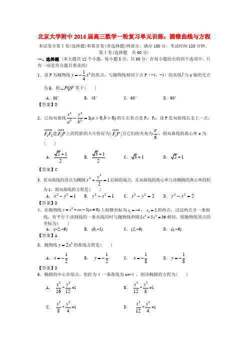 大学附中高三数学一轮复习 圆锥曲线与方程单元训练