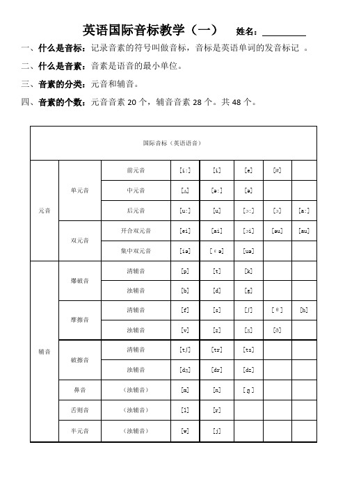 英语国际音标教学(一)