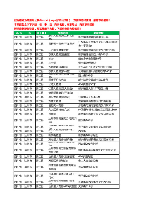 2020新版四川省达州市开江县药工商企业公司商家名录名单黄页联系电话号码地址大全162家