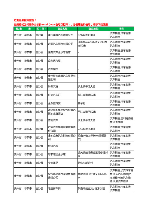 2020新版贵州省毕节市金沙县汽贸工商企业公司商家名录名单黄页联系方式大全61家