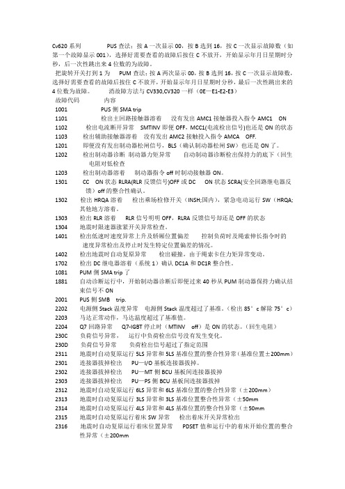 东芝电梯Cv620系列故障代码