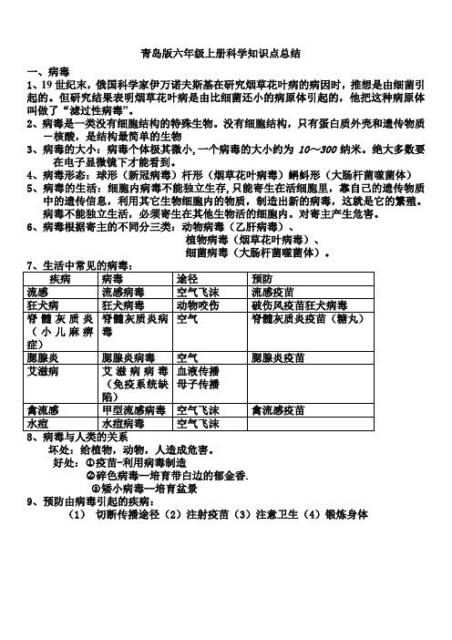 最新青岛版六年级上册科学知识点总结