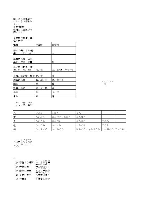 日语学习词汇汇总