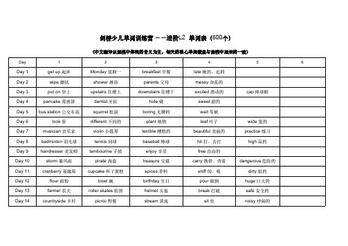 剑桥少儿单词训练营 ——L2单词表