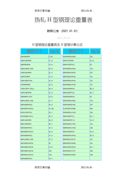 H型钢理论重量表及H型钢计算公式之欧阳引擎创编