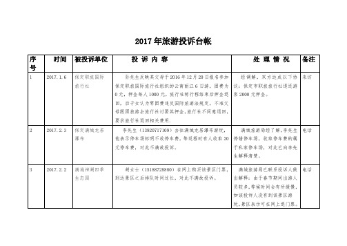 2017年旅游投诉台帐