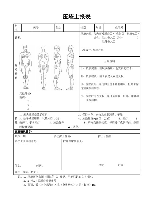 压疮上报表