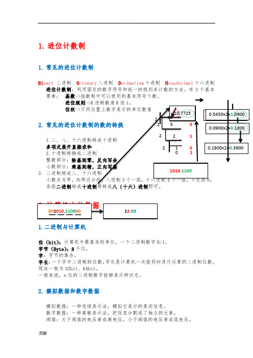 计算机中的信息表示