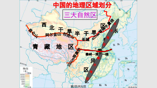 高三一轮复习北方地区整理.pptx