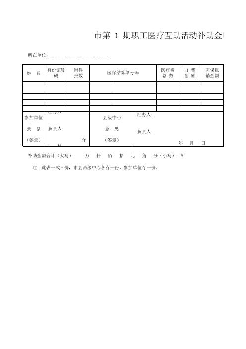 职工医疗互助活动补助金申请审批表