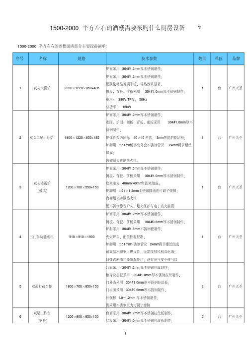 酒店厨房设备清单