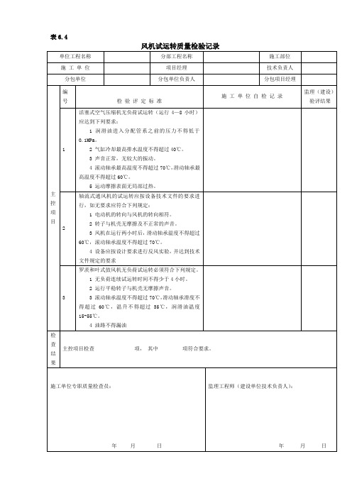 风机试运转质量检验记录