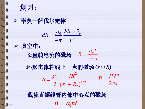 厦门大学 大学物理B 第07章 恒定磁场(3)