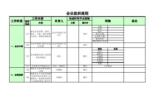 Excel大型会议组织筹备流程表单