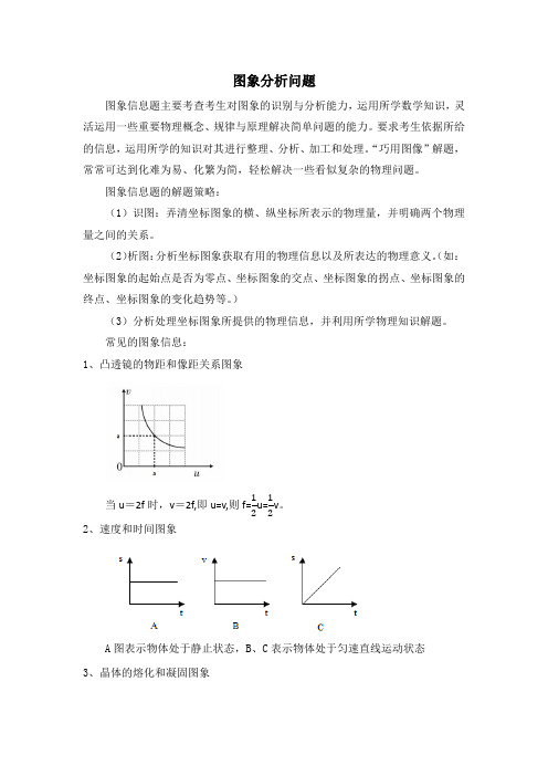 2020年中考物理二轮复习小专题-图象分析问题