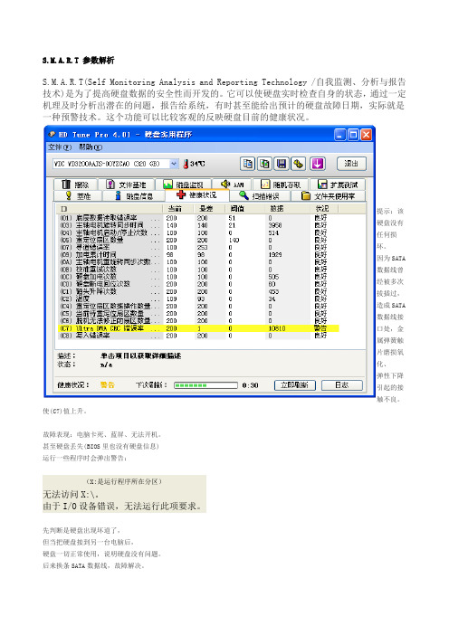 S.M.A.R.T-参数解析复习课程