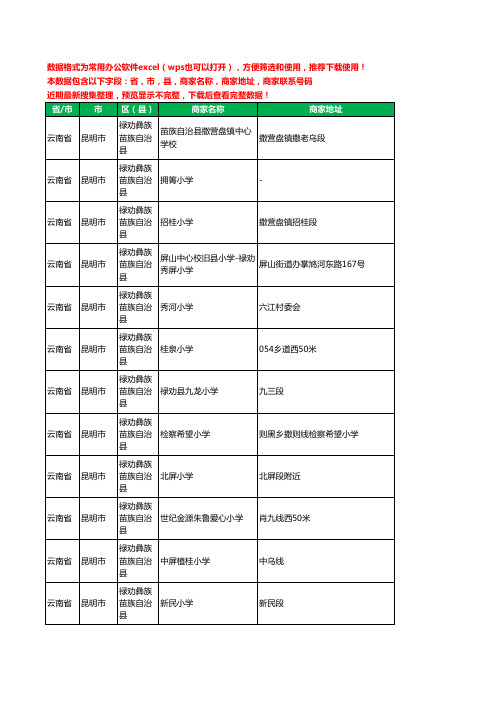 2020新版云南省昆明市禄劝彝族苗族自治县小学工商企业公司商家名录名单黄页联系电话号码地址大全73家