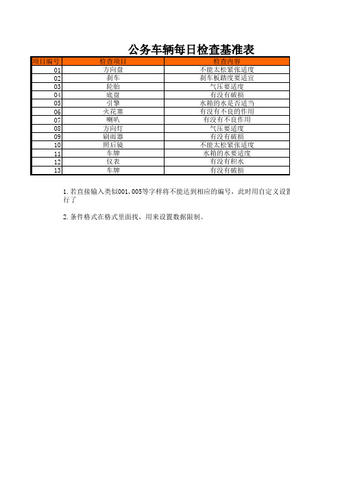 公务车辆每日检查表