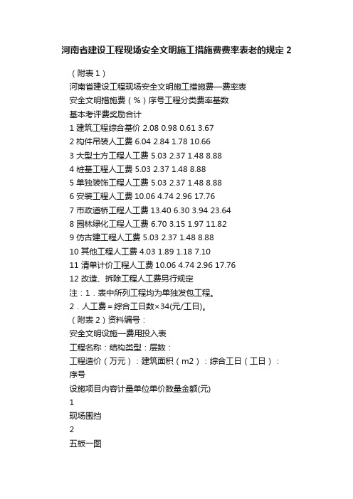 河南省建设工程现场安全文明施工措施费费率表老的规定2