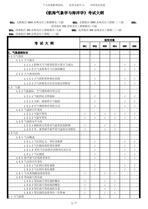 《航海气象学与海洋学》考试大纲