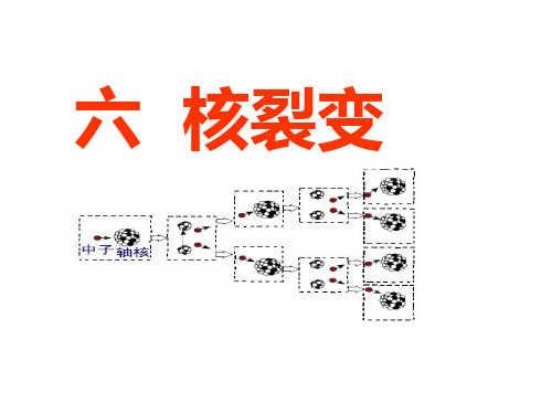 核裂变