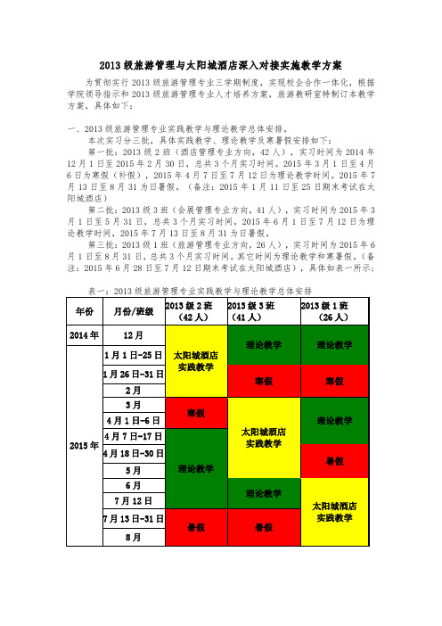 2013级旅游管理实践与理论教学课程安排