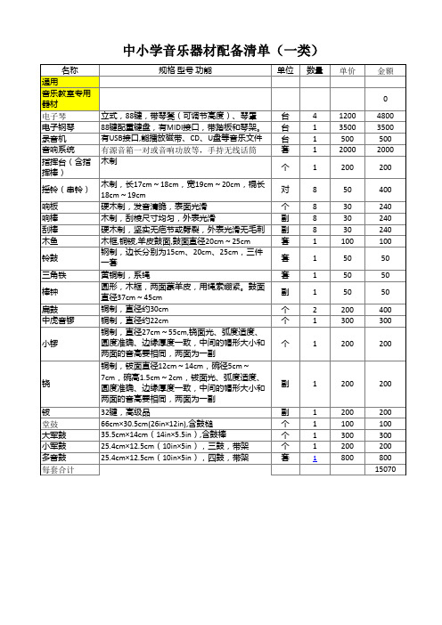 中小学音乐美术器材一类标准配备清单