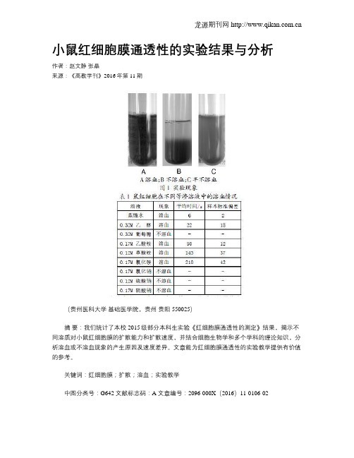 小鼠红细胞膜通透性的实验结果与分析