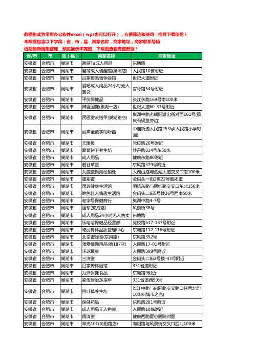 2020新版安徽省合肥市巢湖市保健品工商企业公司商家名录名单联系电话号码地址大全82家