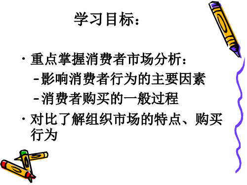 顾客需求及购买行为分析 教学PPT课件