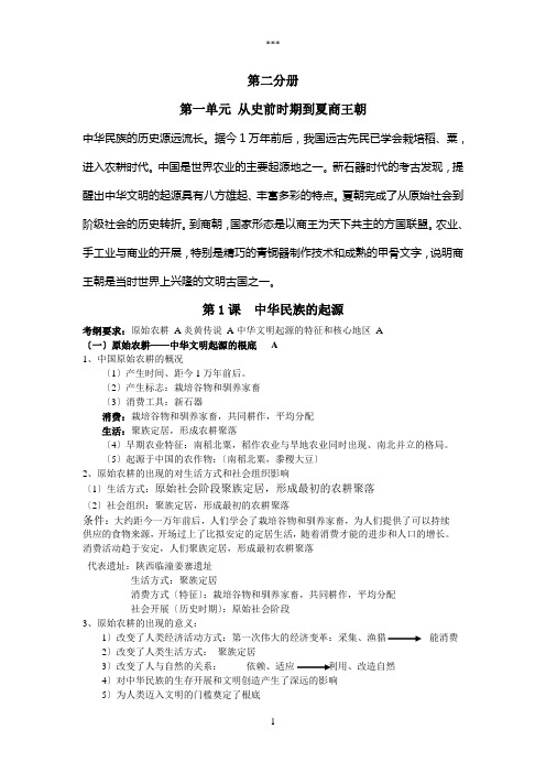 高中历史第二分册知识梳理