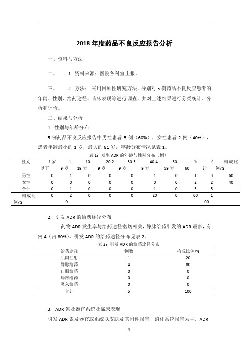 2018年度药品不良反应报告分析