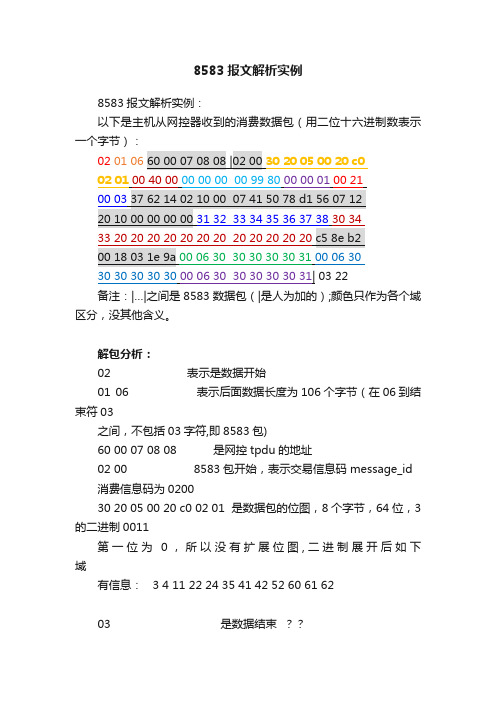 8583报文解析实例