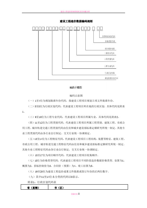 建设工程造价数据编码规则